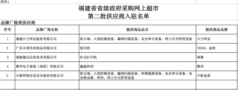 批发行业新趋势：食品饮料行业如何抓住机遇