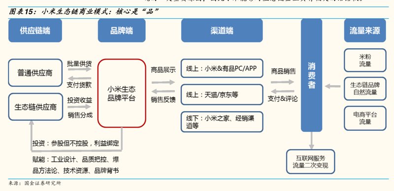 劳保用品供应：构建安全防线的关键