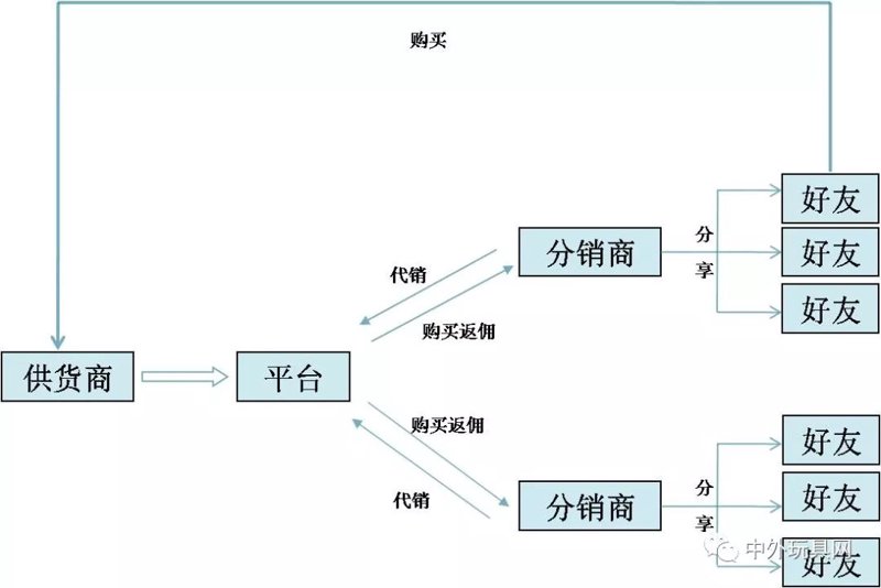把握安全第一线——劳保用品供应行业的崭新动向